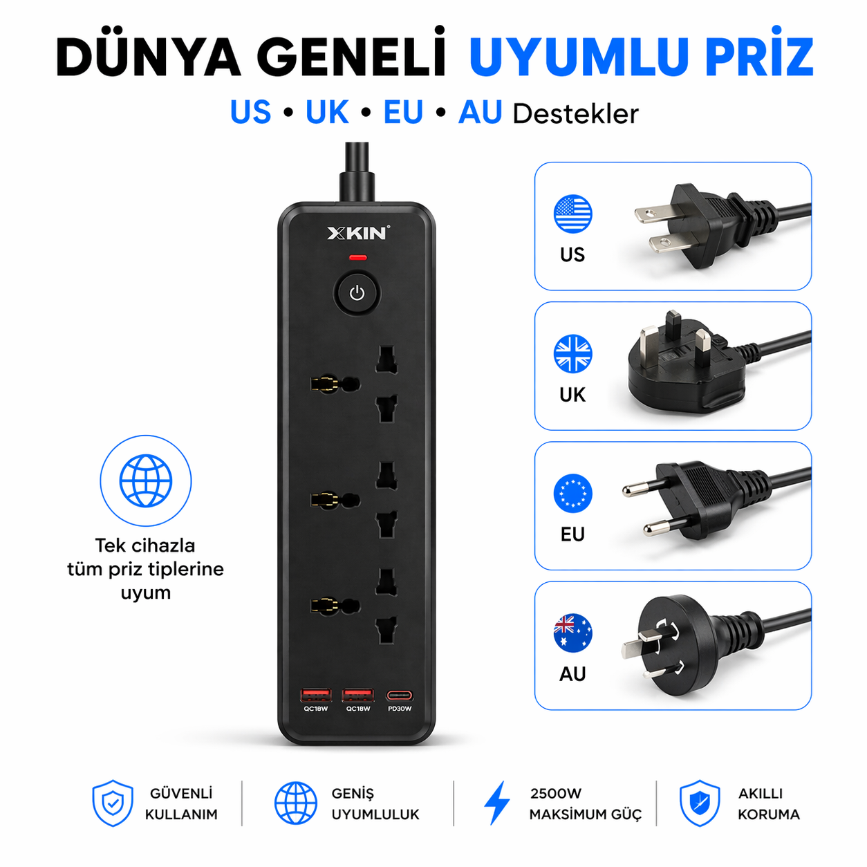 XKIN XK-Multi02 GaN Power Strip