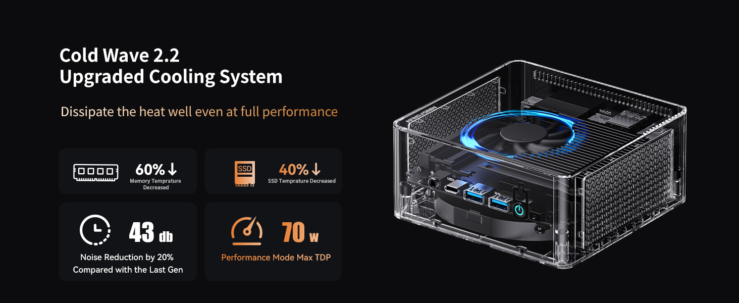 UM890 Pro