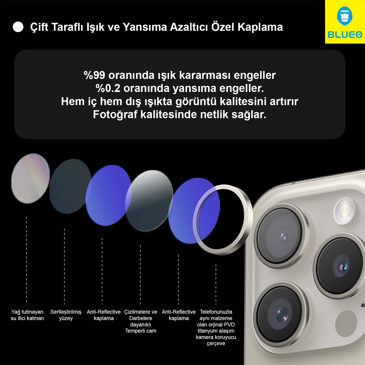 prapazar.com pazaryeri hepsiburada entegrasyonu