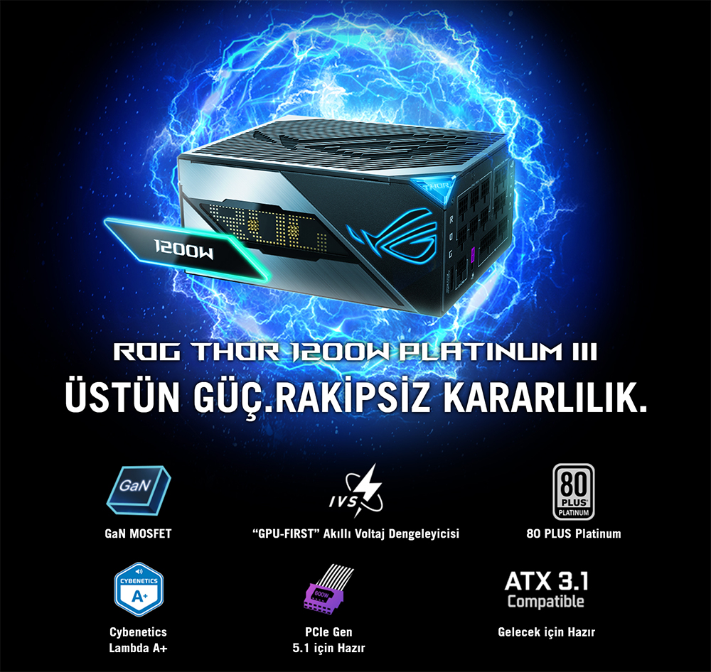 ROG Thor 1200W Platinum III