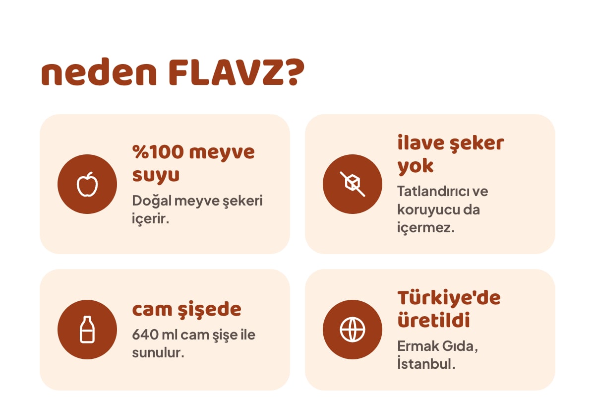 FLAVZ %100 Elma & Şeftali Suyu 640 ml bilgi görseli 2