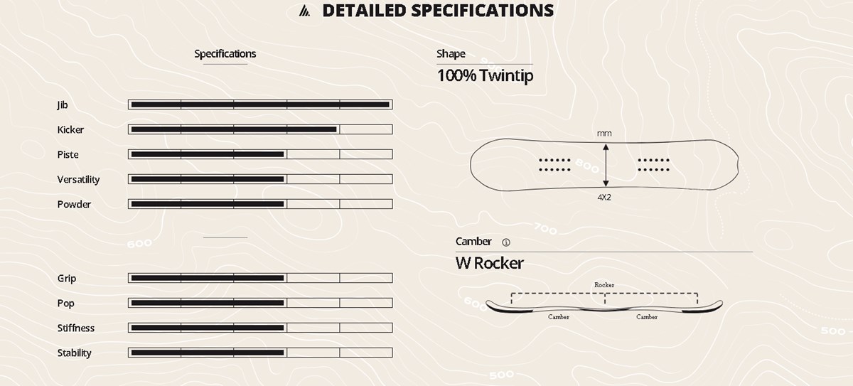 prapazar.com pazaryeri hepsiburada entegrasyonu