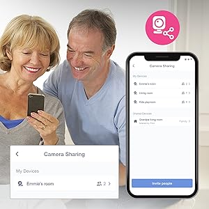 Camera Sharing with Family Members 