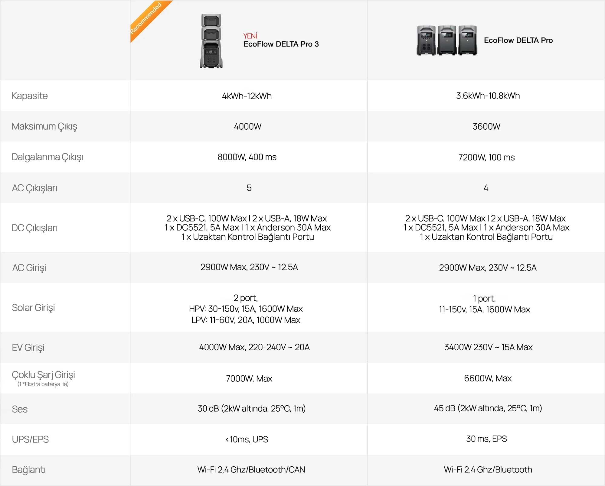 pc_eu_75b0dc32-2cd8-4279-b9cd-767c6bc1e2f9 (1) kopya