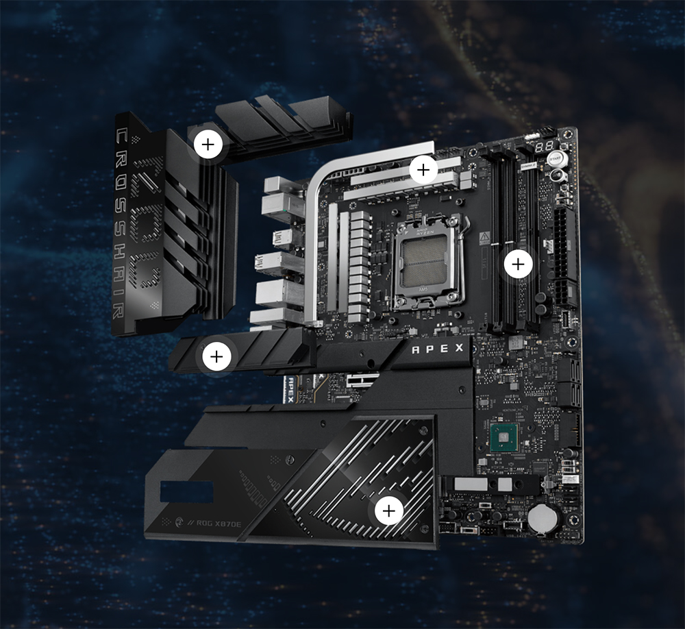 ROG CROSSHAIR X870E APEX