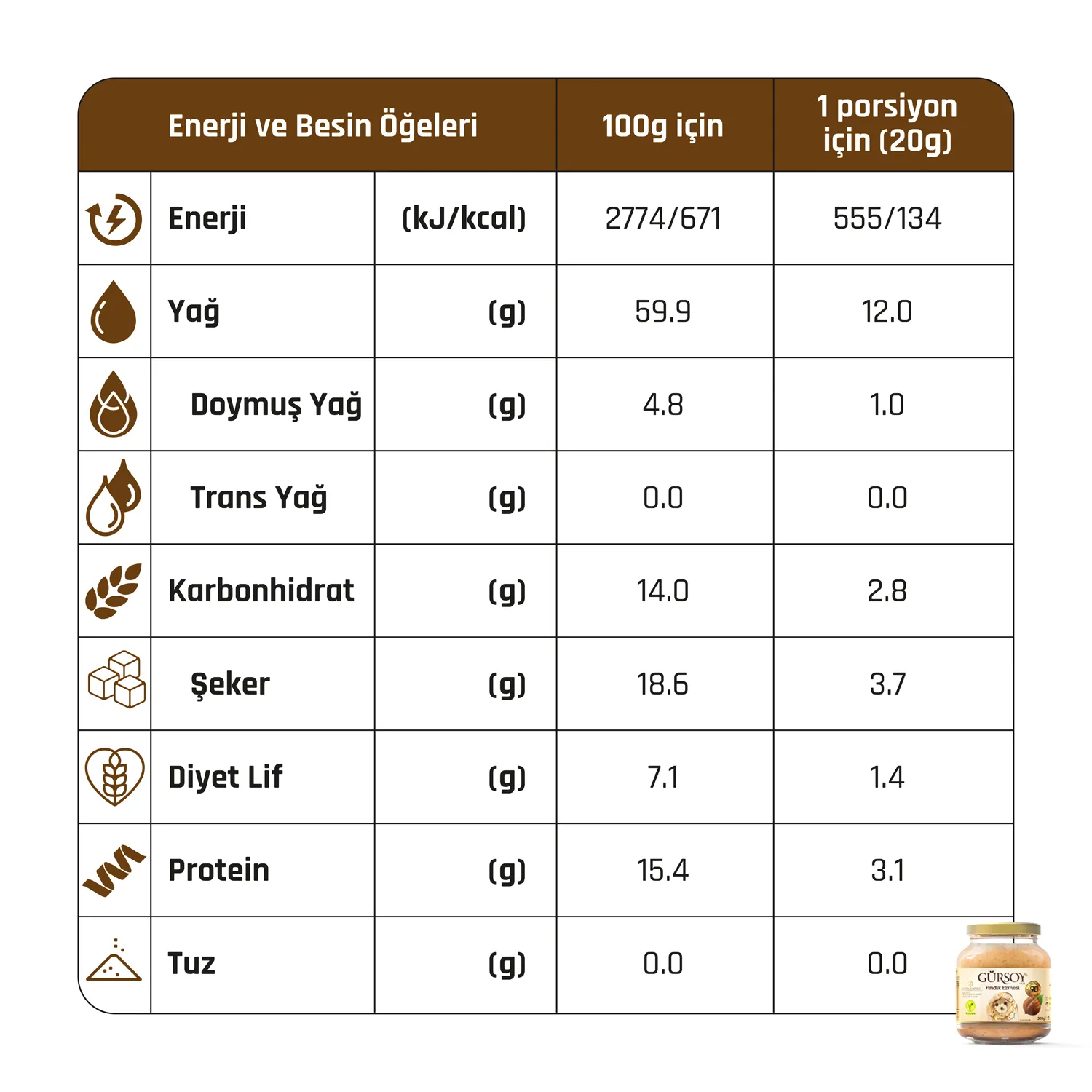 Gürsoy %90 Fındık Ezmesi Detay