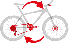 prapazar.com pazaryeri hepsiburada entegrasyonu