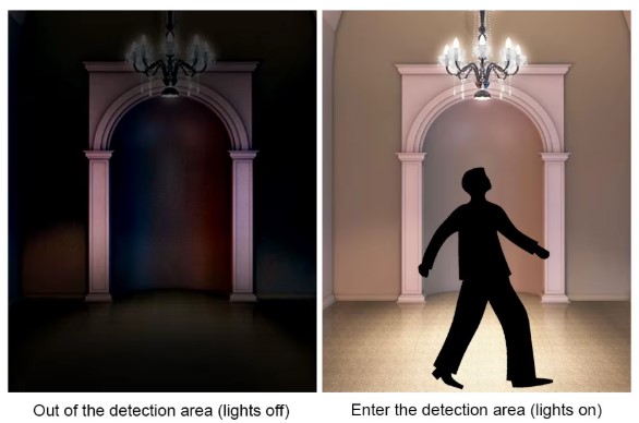 220v-pir-application