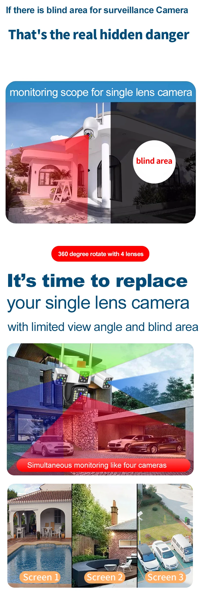 Su geçirmez 8MP dört Lens 10X Zoom İnsan algılama wifi sim dönen CCTV gözetim