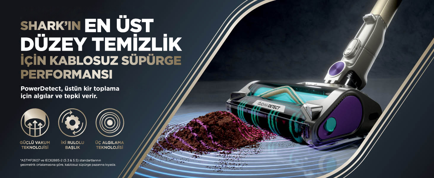 Shark Powerdetect