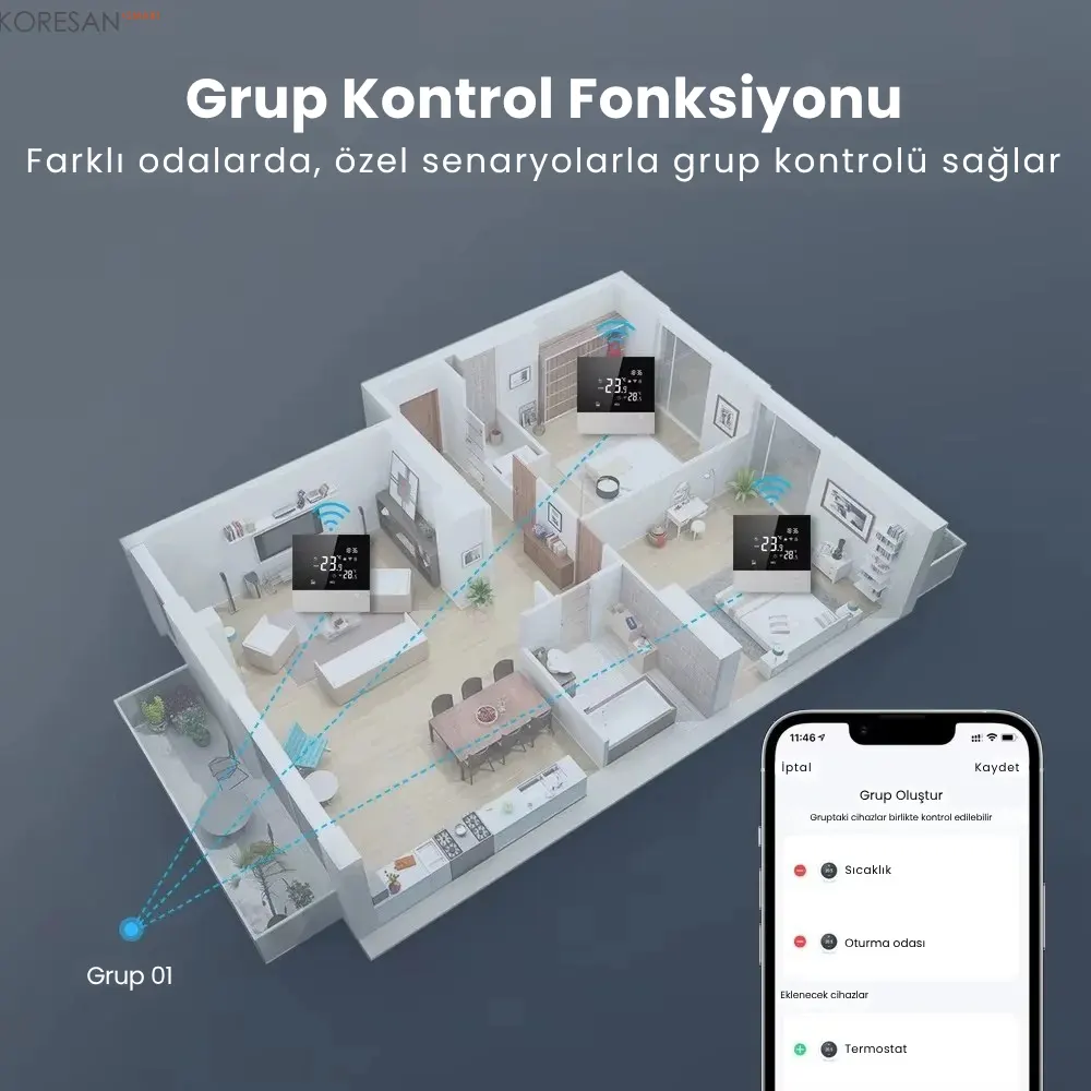 WiFi Akıllı Oda Termostatı Dokunmatik Ekranlı T100