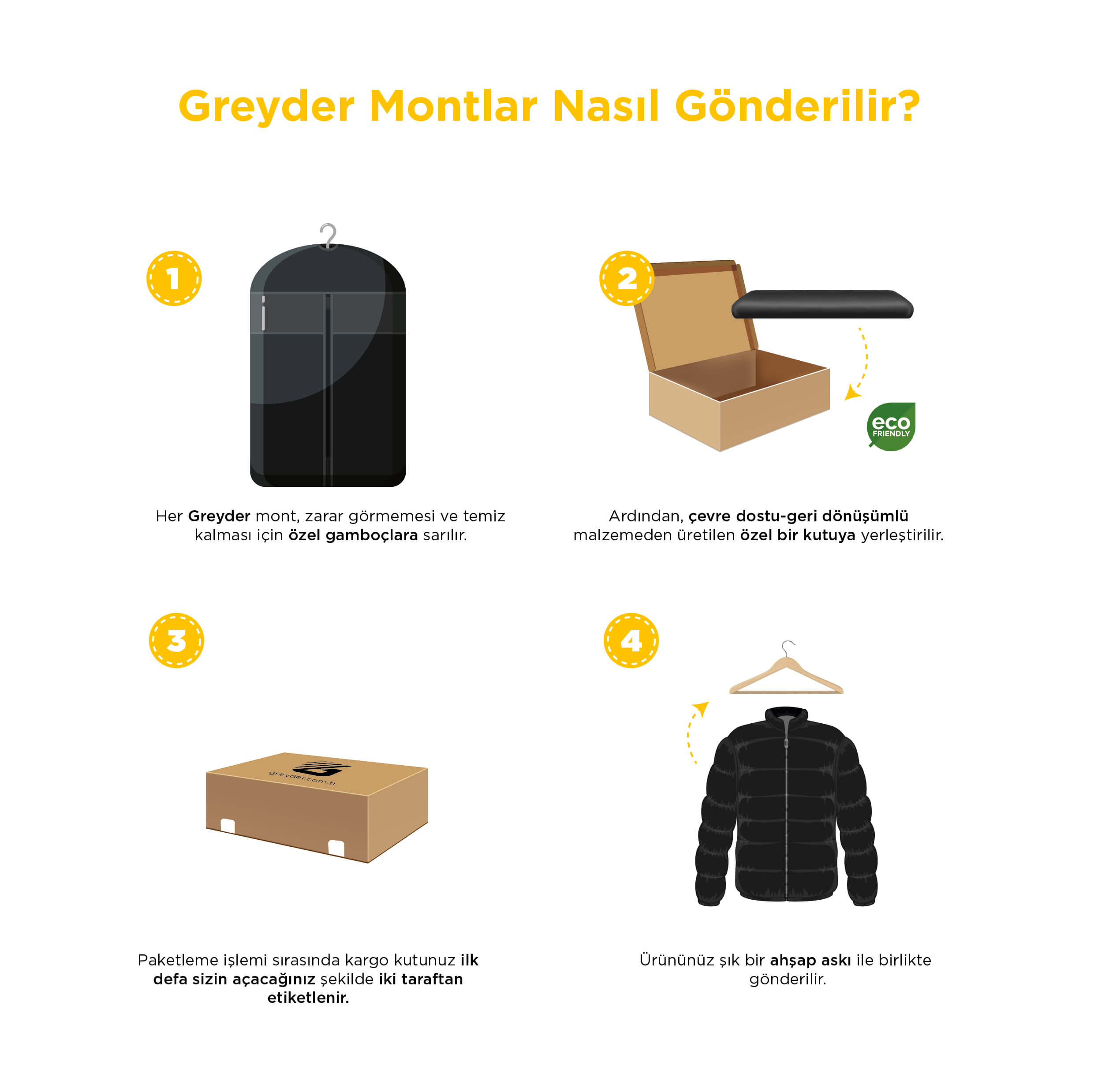 Greyder Montlar Nasıl Gönderilir