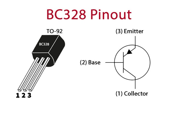prapazar.com pazaryeri hepsiburada entegrasyonu