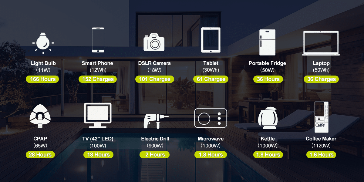 IEETek singo2000pro taşınabilir elektrik santrali/güneş jeneratörü