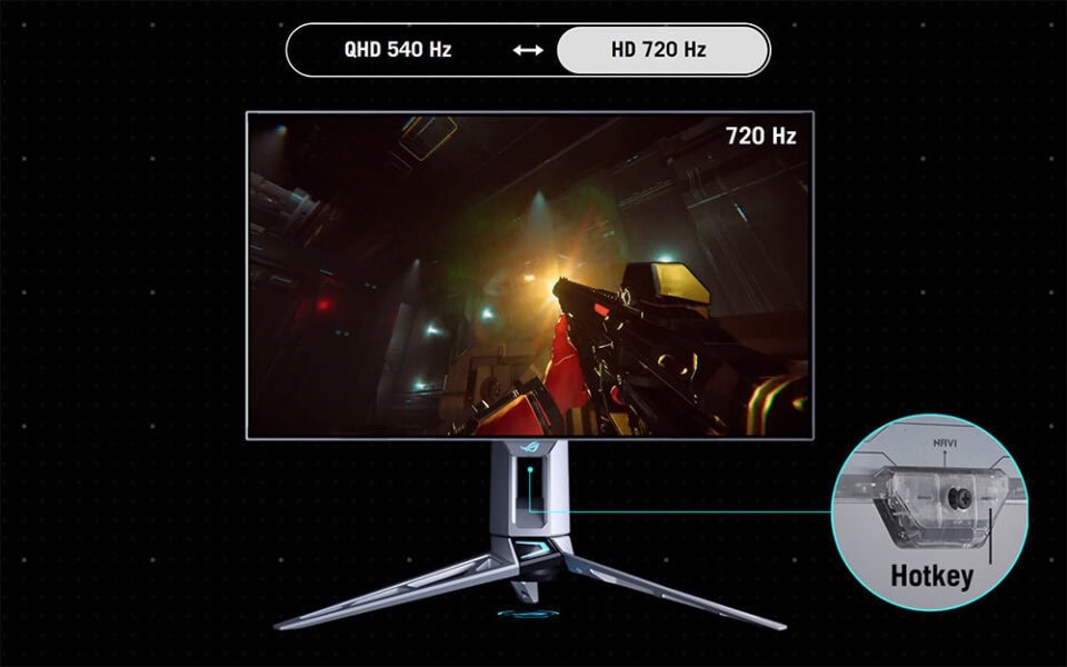 ASUS ROG Swift OLED PG27AQWP-W Gaming Monitör H9