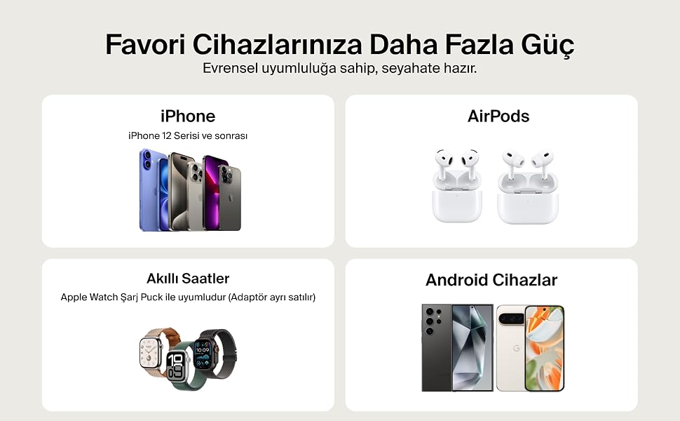 belkin powerbank