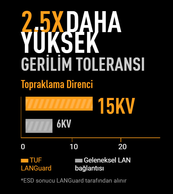 TUF GAMING A620AM-PLUS WIFI