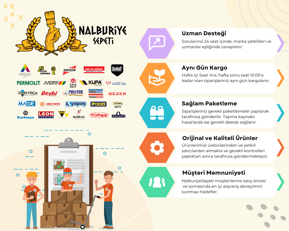 resimlink - resim yükle