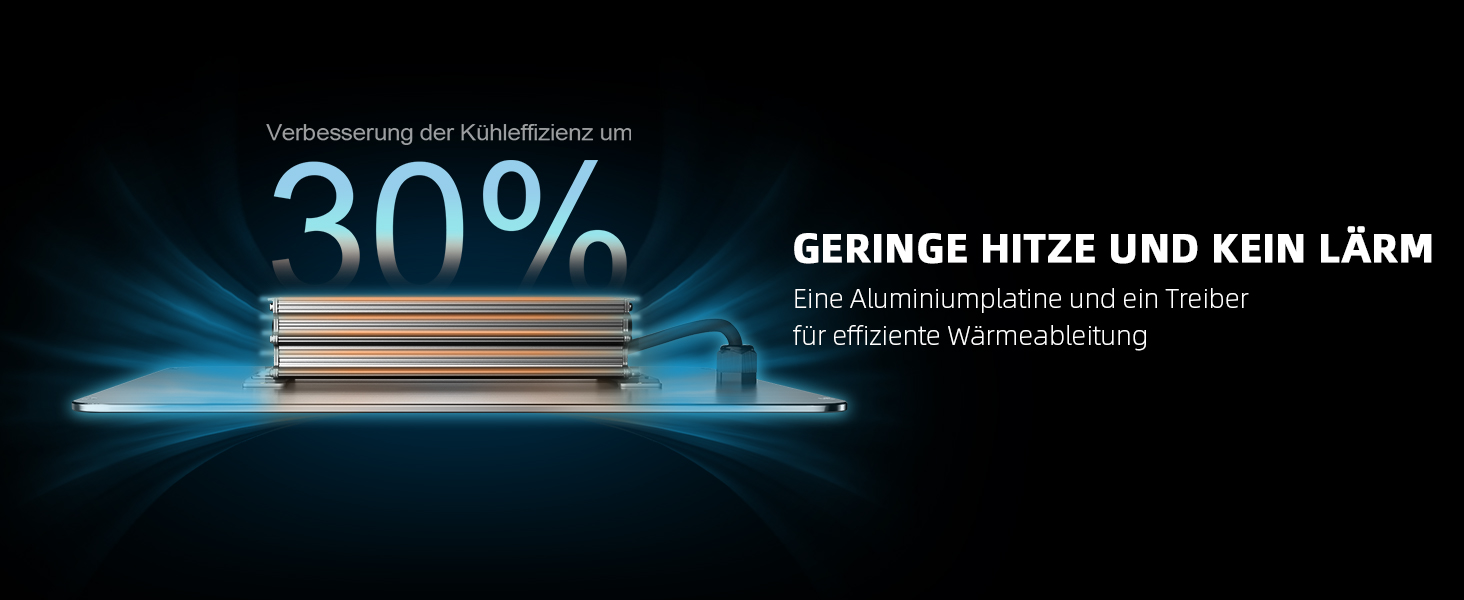 Işık ışınlarıyla '%30' metnini gösteren reklam görseli. Almanca metinde, düşük ısı ve gürültü gibi ürün özelliklerine atıfta bulunan "DÜŞÜK ISI VE GÜRÜLTÜSÜZ" ifadesi yer alıyor.