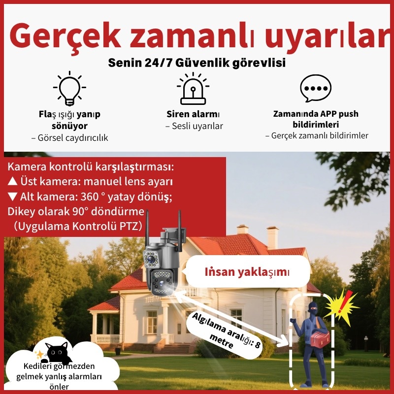 image host