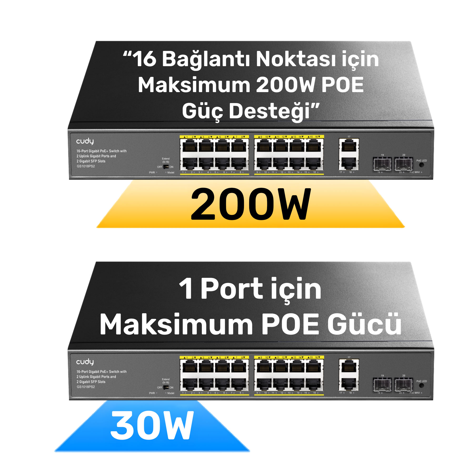 GS1018PS2