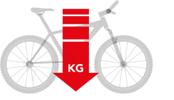 prapazar.com pazaryeri hepsiburada entegrasyonu