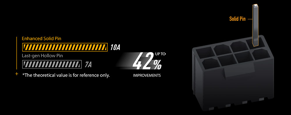 TUF-GAMING-B660M-PLUS-D4