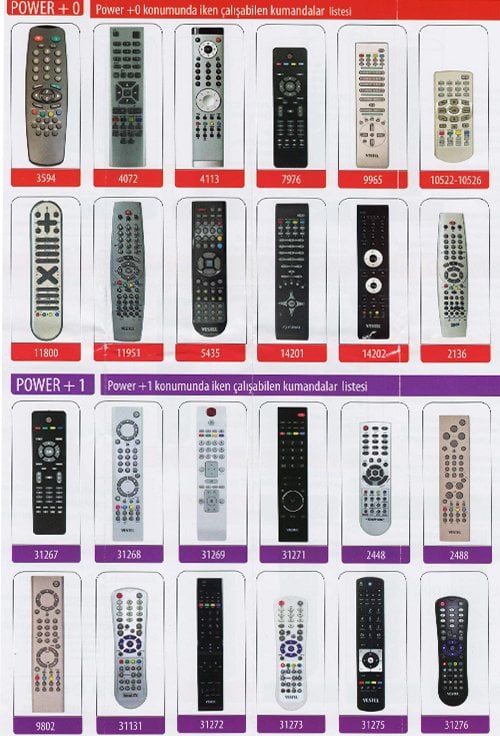 Vestel Universal Lcd Led Tv Kumandası