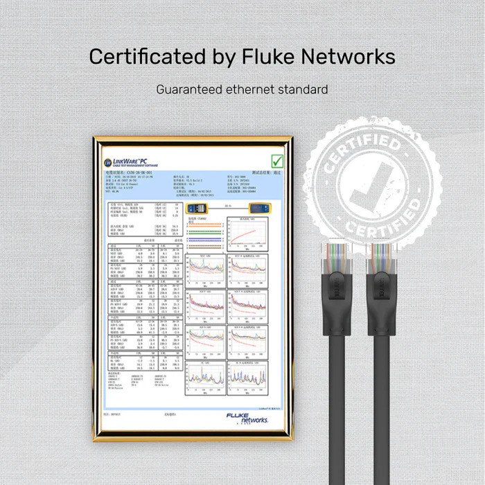 Unitek CAT6 5Mt Flat Patch Ethernet Kablosu C1812GBK