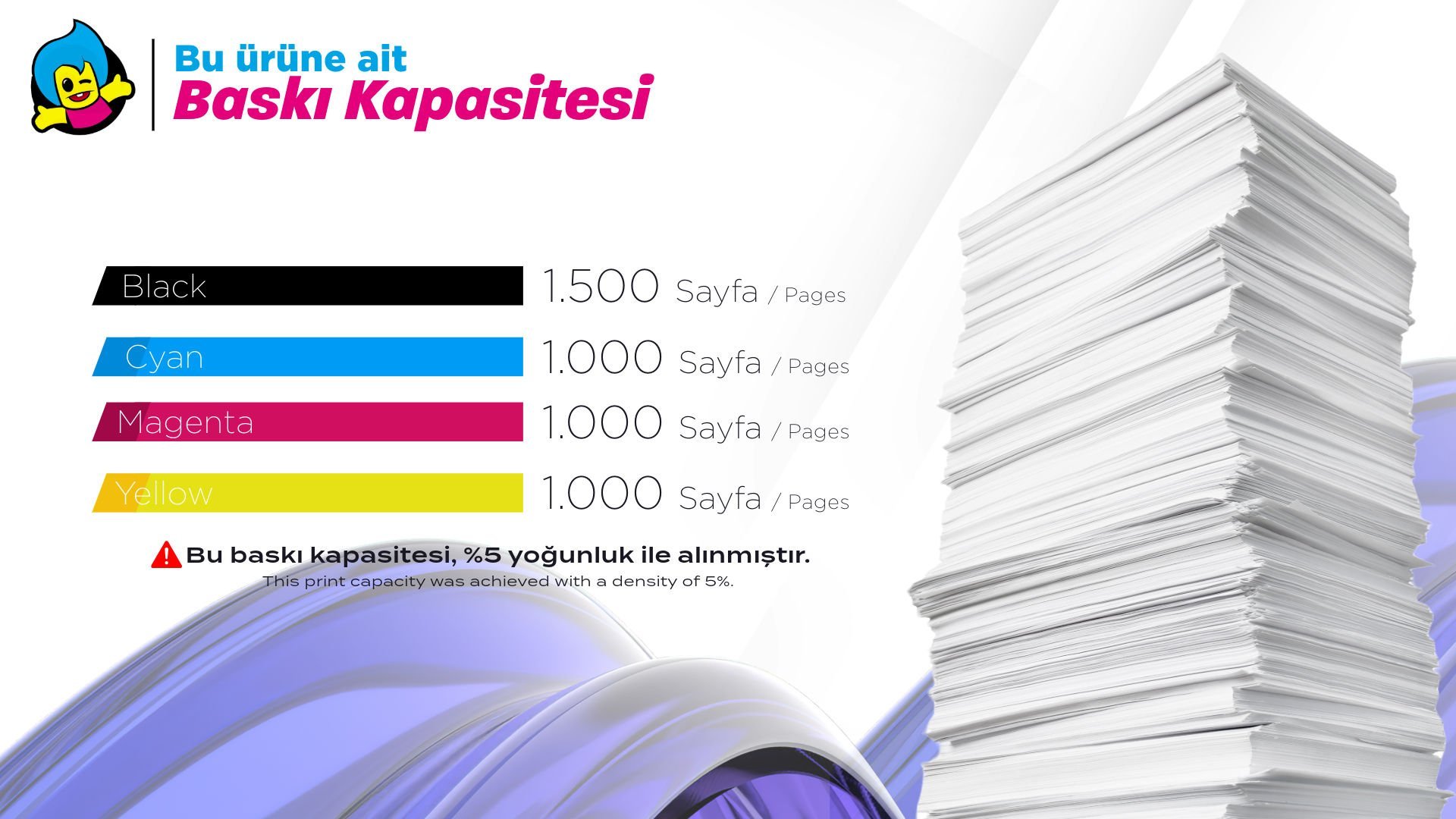 Samsung 406 Tonerlerin Baskı Kapasiteleri