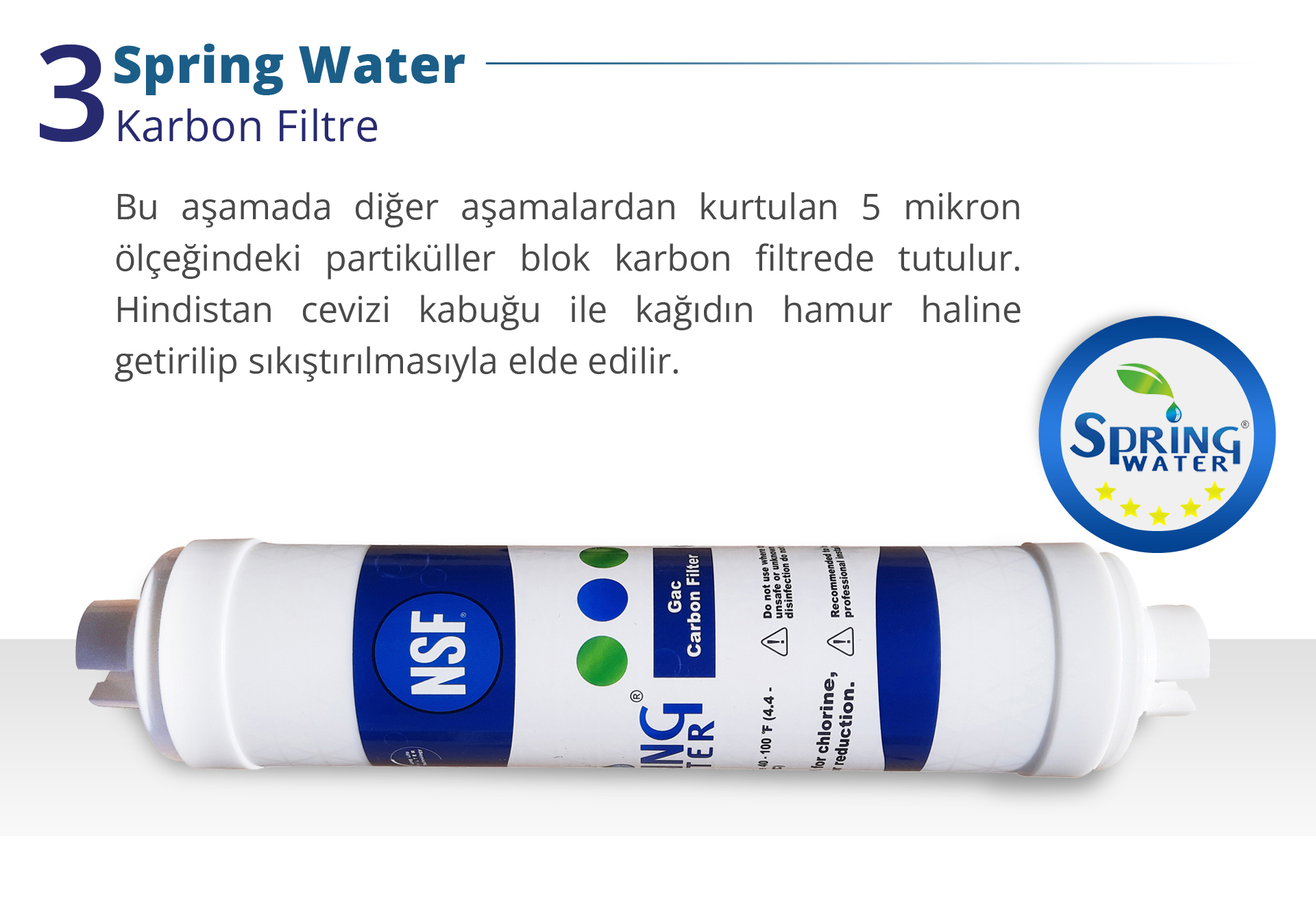 Spring Water Karbon Filtre: Bu aşamada diğer aşamalardan kurtulan 5 mikron ölçeğindeki partiküller blok karbon fitrede tutulur. Hindistan cevizi kabuğu ile kağıdın hamur haline getirilip sıkıştırılmasıyla elde edilir.