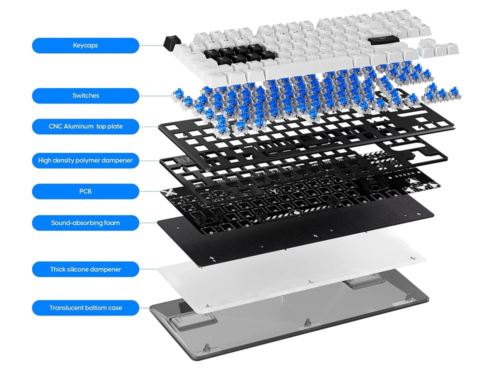 Pulsar Pcmk2 He Klavye H7