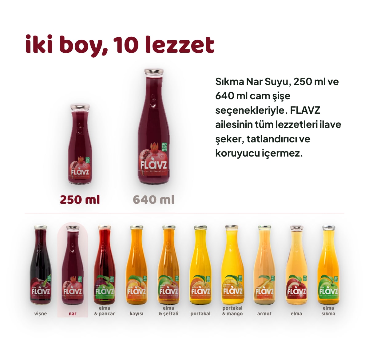 FLAVZ Sıkma Nar Suyu 250 ml bilgi görseli 5