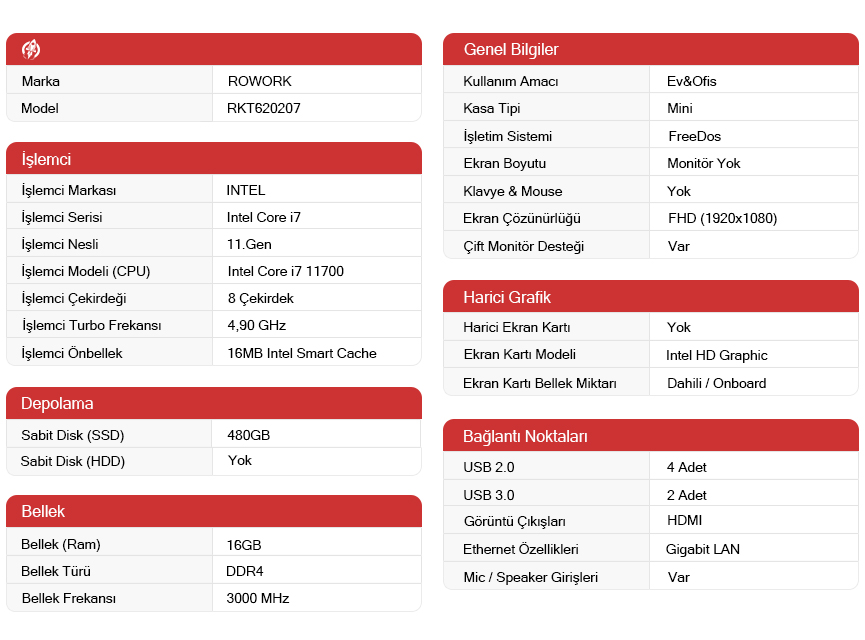 Rowork Mk2 Intel I7 11700 16GB Ram 480SSD Monitör Altı Mini Fiyatı