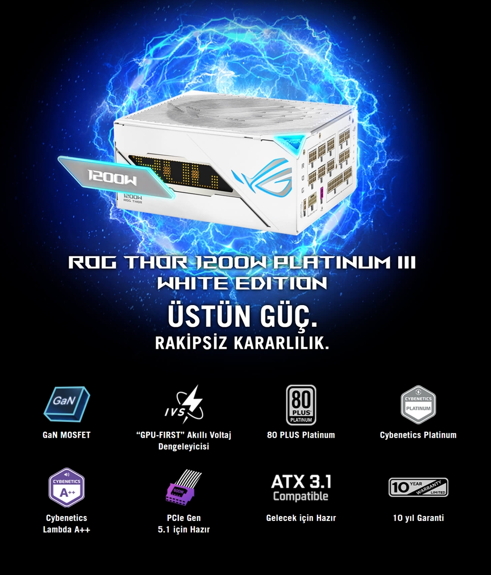 ROG Thor 1200W Platinum III White Edition