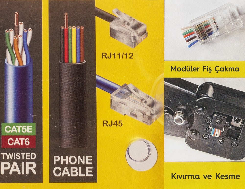  YK-376Z EZ-RJ11-RJ12 EZ RJ45 Çakma Pensesi