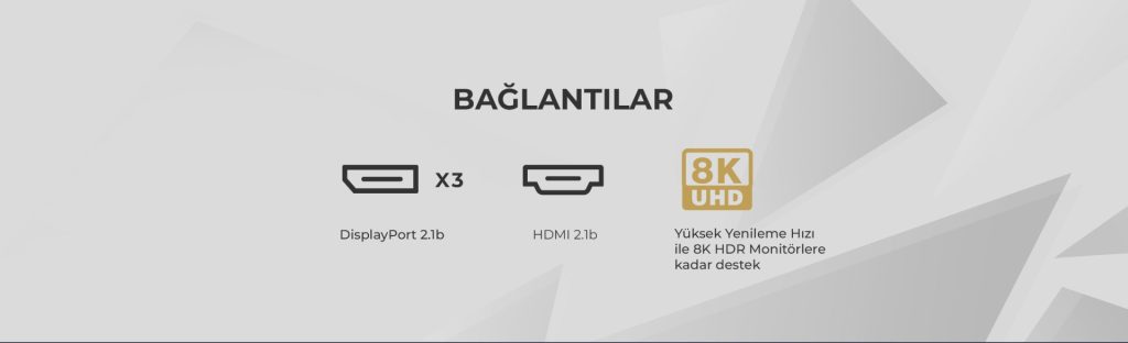 Galax Geforce Rtx 5080 1 Click Oc White 16gb Ekran Kartı H10