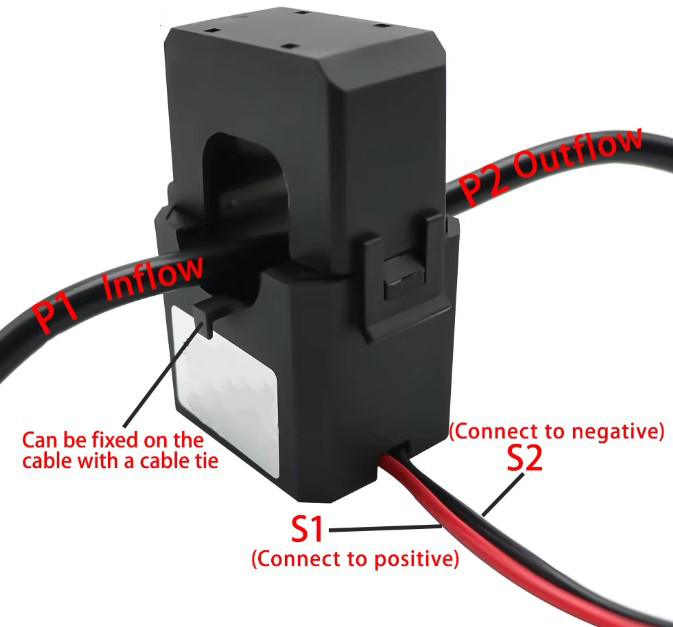 kct-current-trafo-use