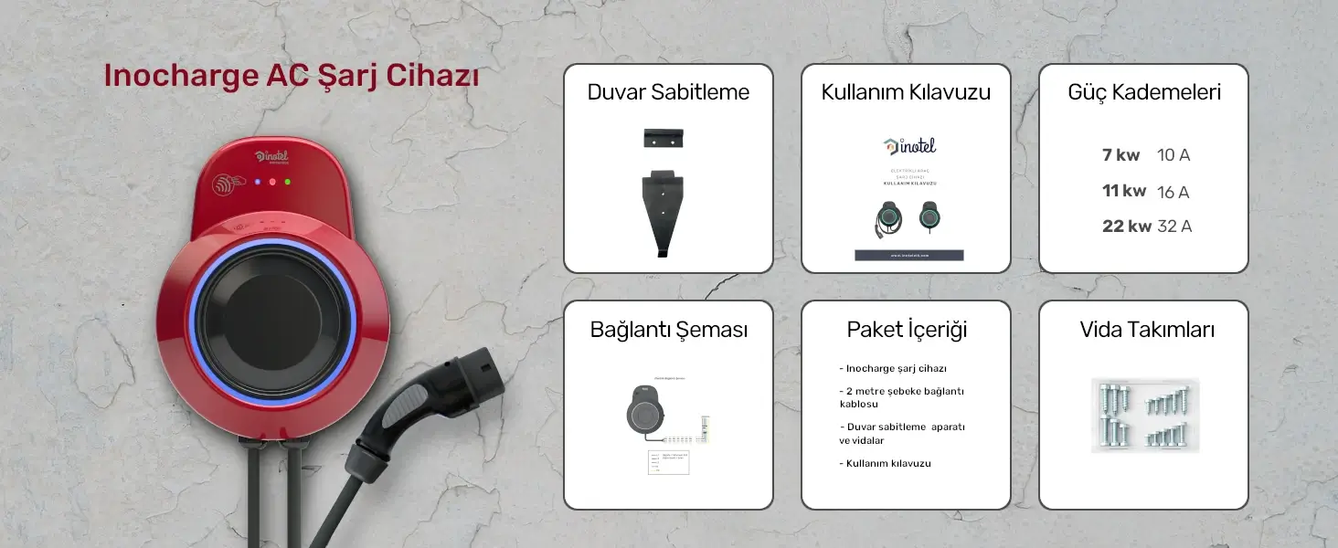 inocharge kırmızı