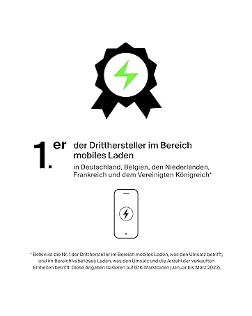 Mobil Şarj Claim