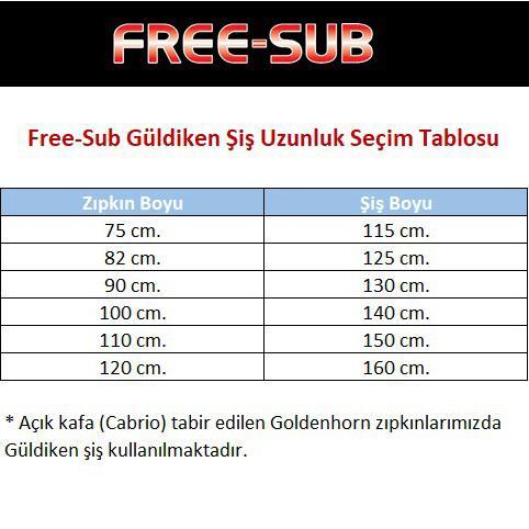 Free-Sub Güldiken Şiş Uzunluk Seçim Tablosu