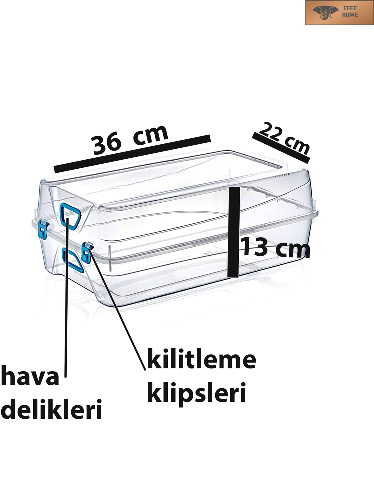 prapazar.com pazaryeri hepsiburada entegrasyonu