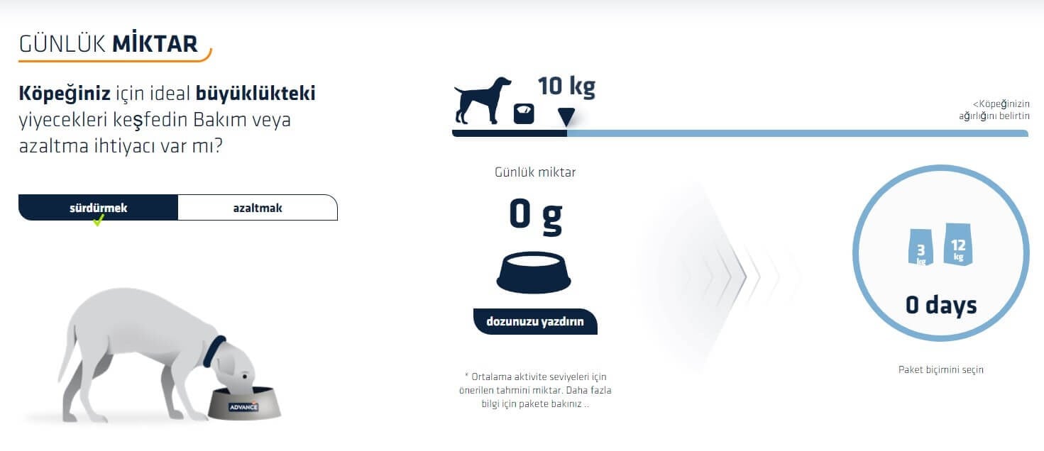 Advance Light Medium Tavuklu Orta Irk Diyet Köpek Maması