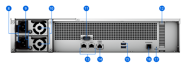 Back view of the product RS2423plus
