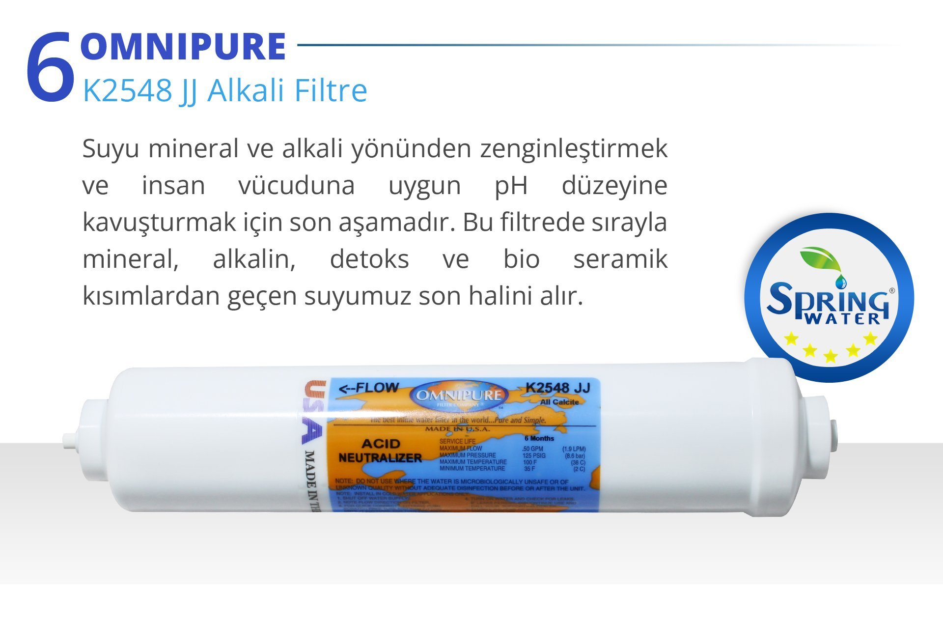 Omnipure K5651 Su Arıtma Filtresi