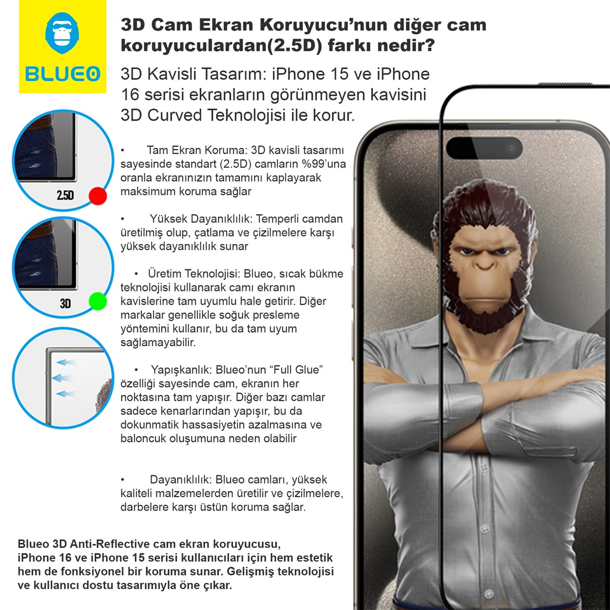 prapazar.com pazaryeri hepsiburada entegrasyonu