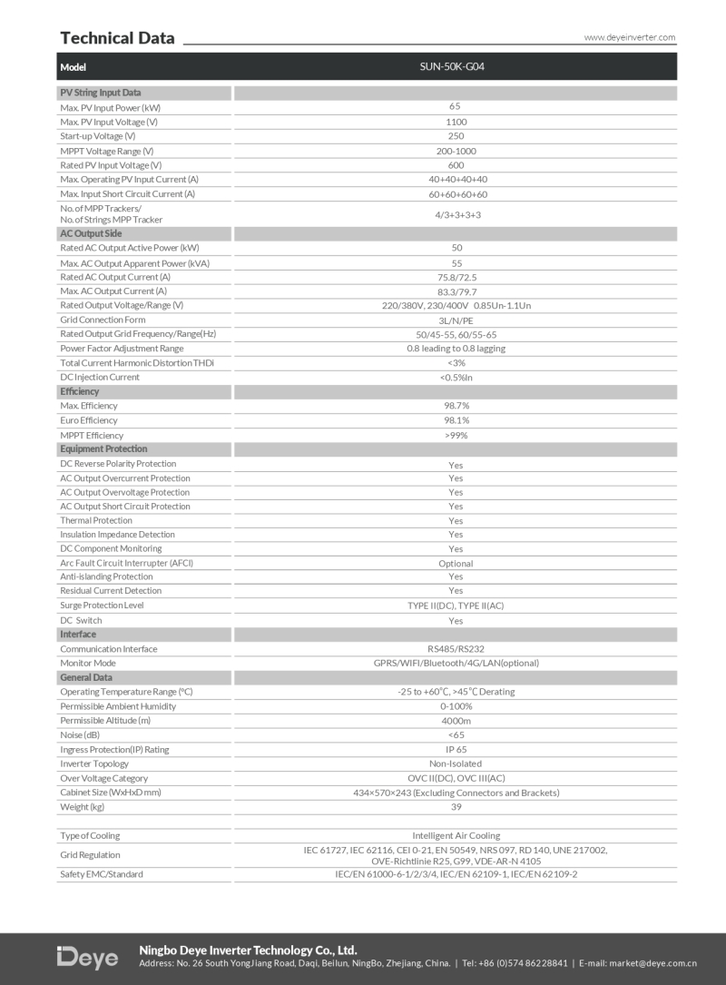 deye-50kw-trifaze-1b-17830728188653.jpg