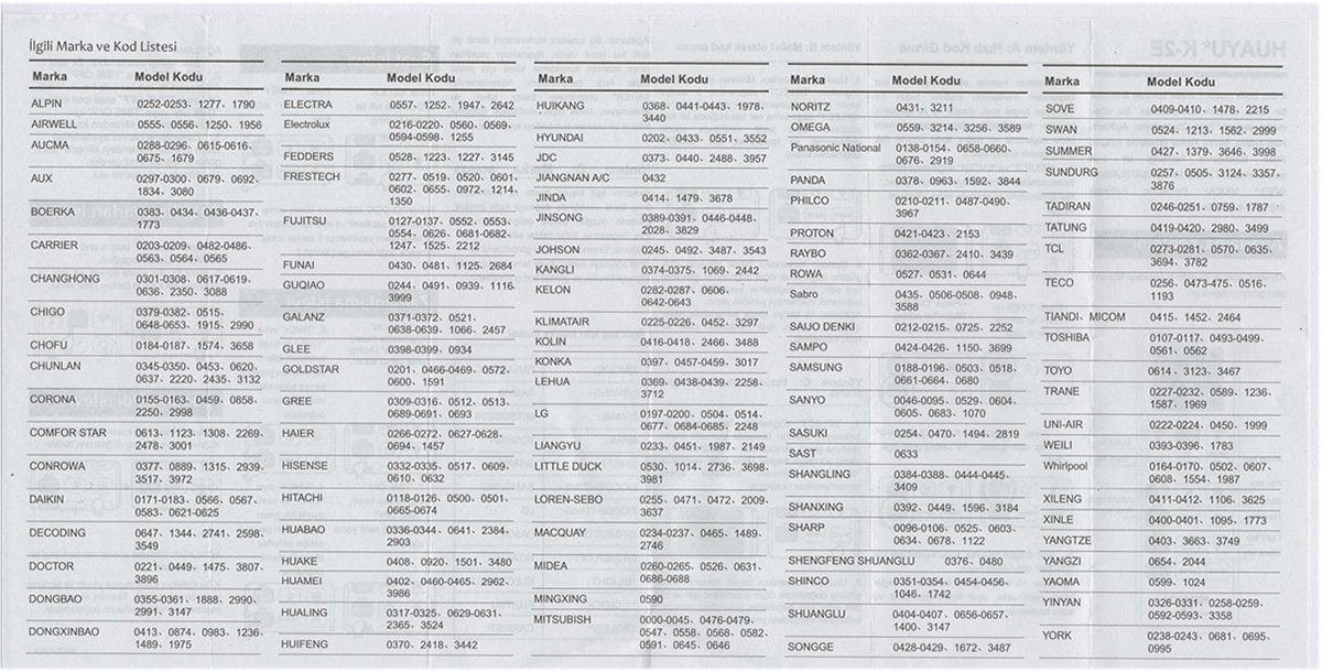 Uyumlu marka ve modeller