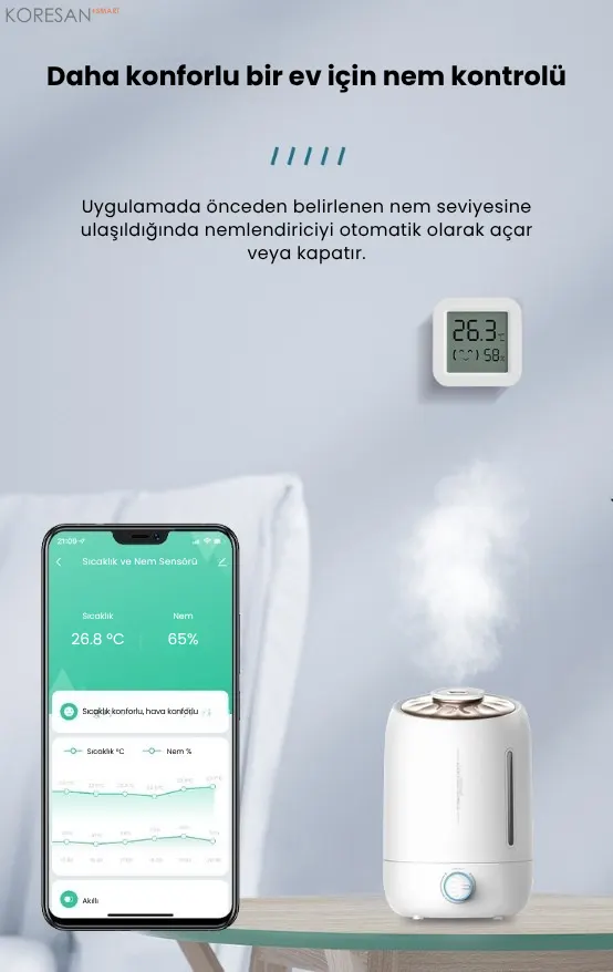 SN-100 Zigbee Mini Ekranlı Akıllı Sıcaklık ve Nem Ölçer nem kontrolü ve nemlendirici otomasyonu