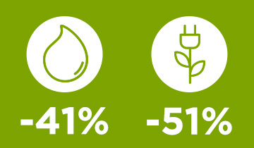 polti sani system gun ddv